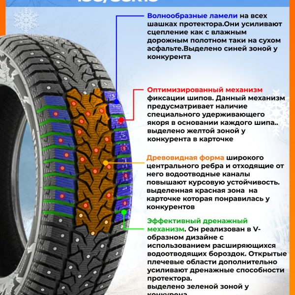 195/65R15 ROYAL BLACK ROYAL STUD II шип 95 T XL